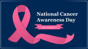 National Cancer Awareness Day PPT and Google Slides Themes
