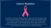 704857-National-Cancer-Awareness-Day_15