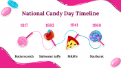 704865-National-Candy-Day_23