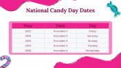 704865-National-Candy-Day_28