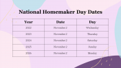 704866-National-Homemaker-Day_13