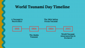 704869-World-Tsunami-Day_24