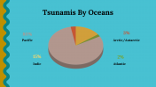 704869-World-Tsunami-Day_28