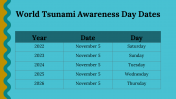 704869-World-Tsunami-Day_29