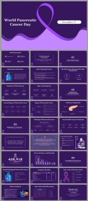 World Pancreatic Cancer Day PPT and Google Slides Themes