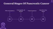 704874-World-Pancreatic-Cancer-Day_11