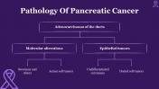 704874-World-Pancreatic-Cancer-Day_15