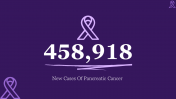 704874-World-Pancreatic-Cancer-Day_20