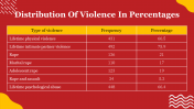 704875-International-Day-For-The-Elimination-Of-Violence-Against-Women_29