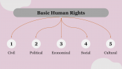 704876-Human-Rights-Day_05