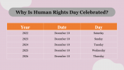 704876-Human-Rights-Day_10