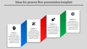 Best Process Flow Presentation Template Slide-Four Node
