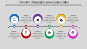 Circle Infographic PowerPoint Slides For Business