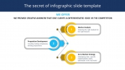 Attractive Infographic Slide Template Presentation