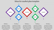 Few Ideas For Market Plan PPT Template With Diamond Shape Model	