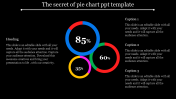 Circular Pie Chart PowerPoint Templates & Google Slides Themes	