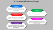 Business Plan PPT