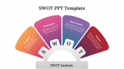 Editable SWOT PPT Presentation And Google Slides Template