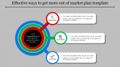 An Infographic Market Plan Template Presentation