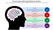 Artificial Intelligence Innovative PPT Ideas Templates