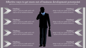 High-Quality Business Development PowerPoint Presentation