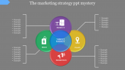 Venn Diagram Marketing Strategy PPT Slide Templates