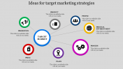 One To Many Target Marketing Strategies Template