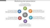 Business Marketing Plan Presentation Template Designs