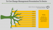 Change Management Presentation Slide Templates