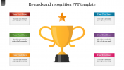 Rewards And Recognition PPT Template & Google Slides