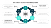 70723-Business-Ecosystem-Template_05