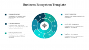 70723-Business-Ecosystem-Template_06