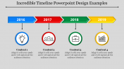 Linear Timeline PowerPoint Design Templates
