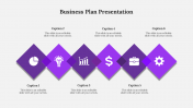 Editable Business Plan Presentation Template Designs