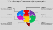 Business Analytics PowerPoint With Puzzled Brain Shapes