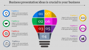 Bulb Model Business Presentation Ideas PPT & Google Slides