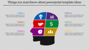 Surely PowerPoint Template Ideas For Your Presentation