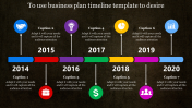 Awesome Business Plan Timeline PPT Template & Google Slides