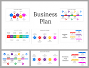 Best Business Plan PPT Presentation and Google Slides