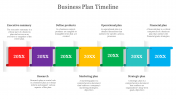 70790-business-plan-timeline-template_06