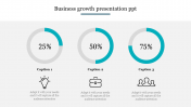 Get our Predesigned Business Growth Presentation PPT