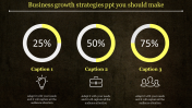 Excellent Business Growth Strategies PPT Presentation