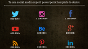 Fantastic Social Media Report PowerPoint Template Design