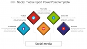 Status of social media report powerpoint template