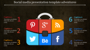 Social media presentation template for business	