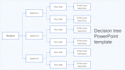 Creative Decision Tree PowerPoint Template and Google Slides