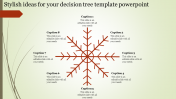 Decision Tree PowerPoint Template and Google Slides