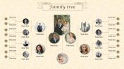 Family Background For PowerPoint Template & Google Slides