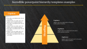 Hierarchy PowerPoint Templates and Google Slides Themes