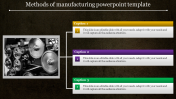 Portfolio Manufacturing PowerPoint Template